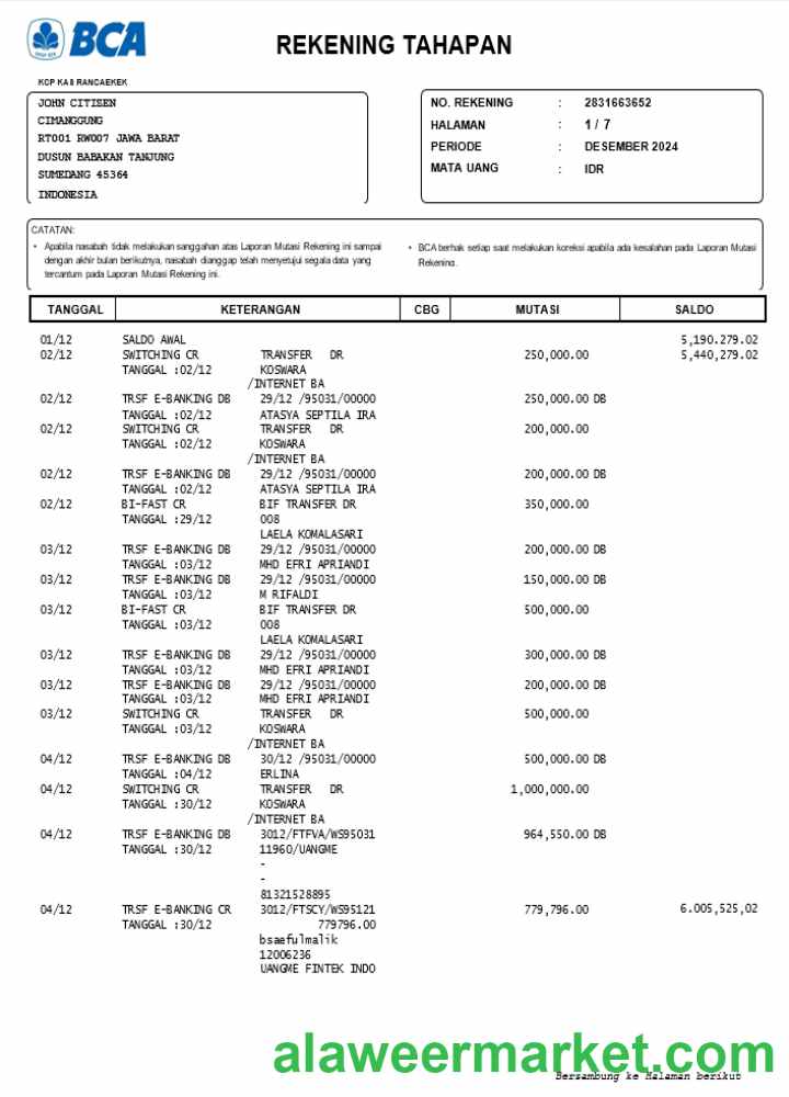 INDONESIA BCA bank statement template, Word and PDF format, version 2